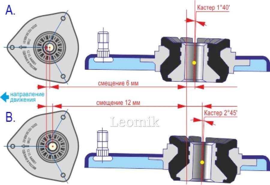 Фаллоимитатор 